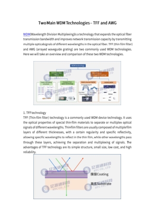 WDM Technology：TFF & AWG