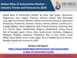 Global Alloy of Automotive Market