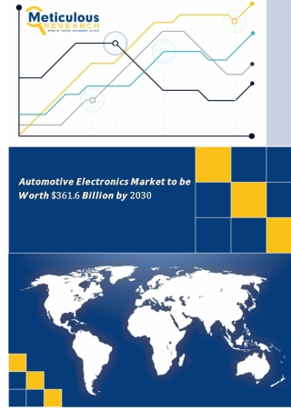 Automotive Electronics Market to be Worth $361.6 Billion by 2030