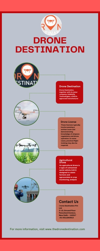 Agricultural Drone