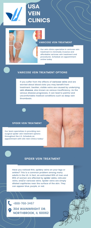 USA VEIN CLINICS Infographic