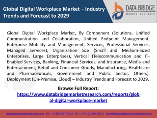 Global Digital Workplace Market