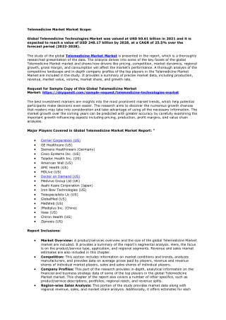 Telemedicine Market Market Scope(Shalu)