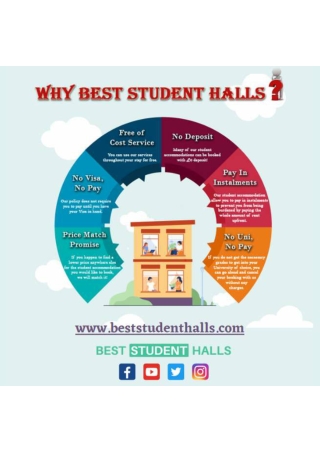 Best Student Halls