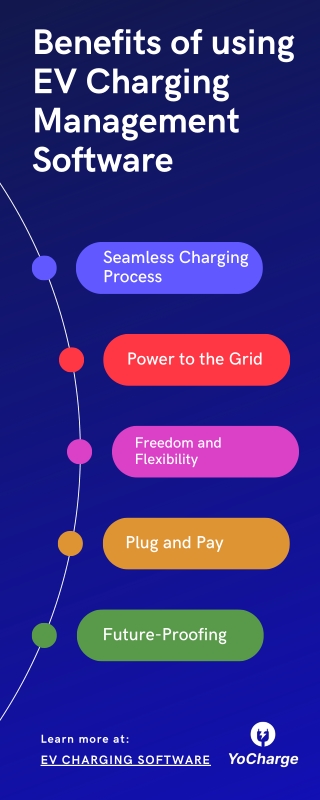 Benefits of using EV Charging Management Software