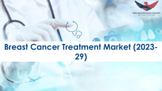 Breast Cancer Treatment Market Size, Scope and Forecast to 2029