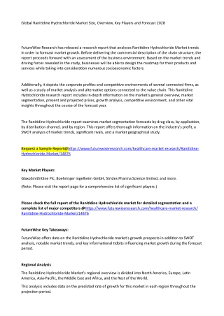 Global Ranitidine Hydrochloride Market Size, Overview, Key Players and Forecast 2028