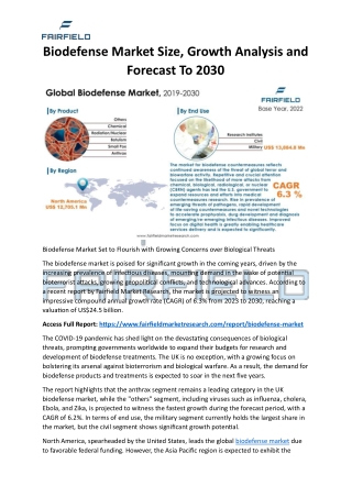 Biodefense Market Size, Growth Analysis and Forecast To 2030