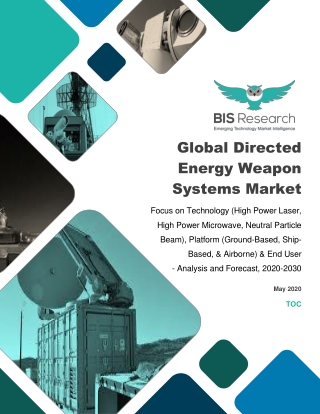 Directed Energy Weapon Systems Market