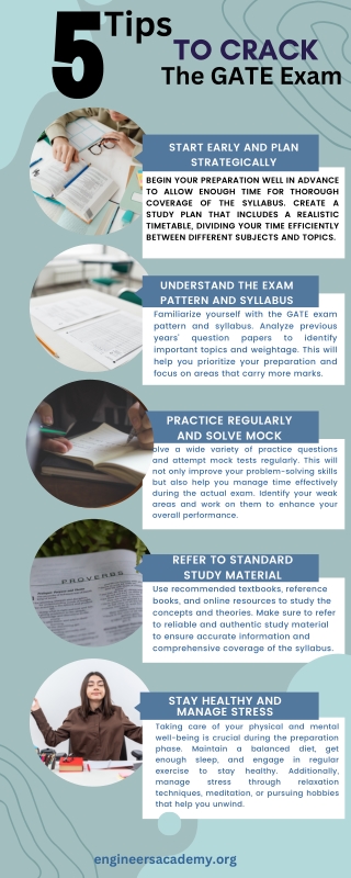 5 Tips to Crack The Gate  Exam