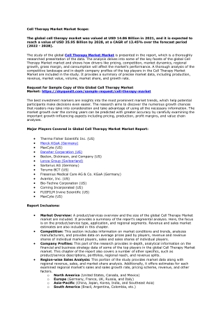 Cell Therapy Market Market (Shalu)