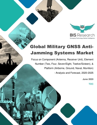 Military GNSS Anti-Jamming Systems Market