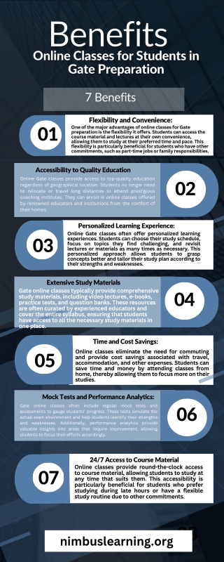 7 Benefits online classes gate exam preparation