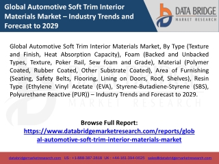 Global Automotive Soft Trim Interior Materials Market