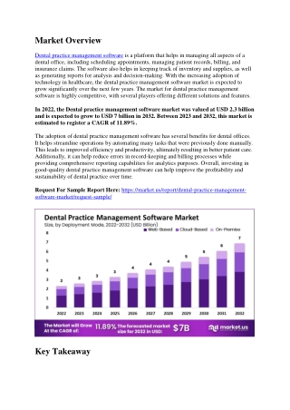 Dental Practice Management Software Market Revenue to Cross USD 7 Billion