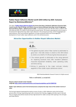 Rubber Repair Adhesives Market Estimated to Reach $354 Million by 2025