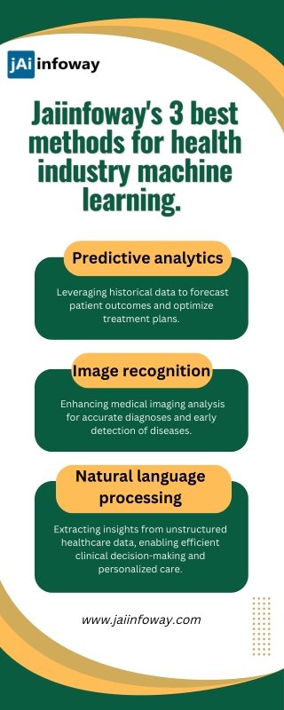 Jaiinfoway's 3 best methods for health industry machine learning.