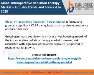 Global Intraoperative Radiation Therapy Market