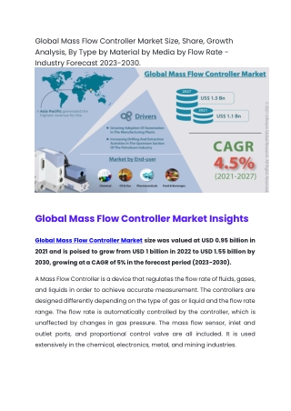 Global Mass Flow Controller Market (2)