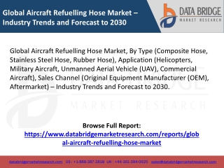 Global Aircraft Refuelling Hose Market