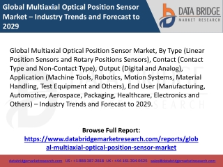 Global Multiaxial Optical Position Sensor Market