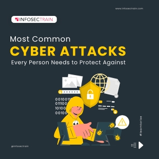 most common cyberattacks