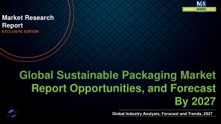 Sustainable Packaging Market Growth, Cost Analysis and Forecast till 2027