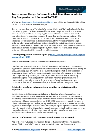 Construction Design Software Market Share Analysis, and Forecast to 2032