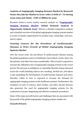 Angiography Imaging Systems Market