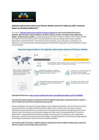 Aliphatic Hydrocarbon Solvents & Thinners Market Trends and Growth Potential