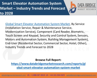 Global Smart Elevator Automation System Market