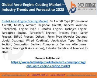aero-engine coating Market