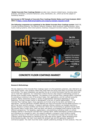 Concrete Floor Coatings Market