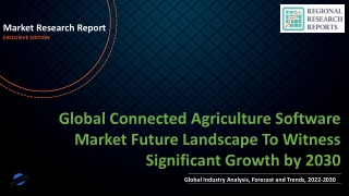 Connected Agriculture Software Market Future Landscape To Witness Significant Growth by 2030