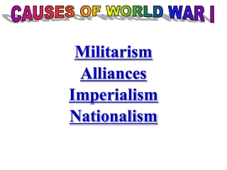 Militarism Alliances Imperialism Nationalism