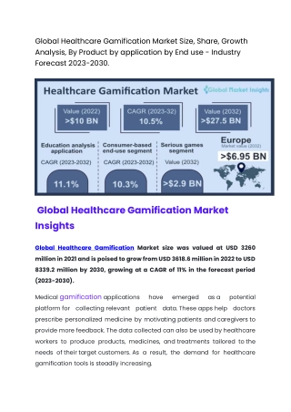 Global Healthcare Gamification Market Size