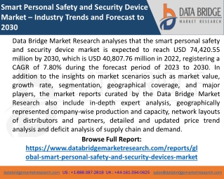 Smart Personal Safety and Security Device Market