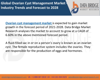 Global Ovarian Cyst Management Market - Industry Trends and Forecast to 2028