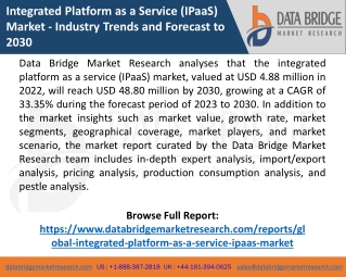 Integrated Platform as a Service (IPaaS) Market