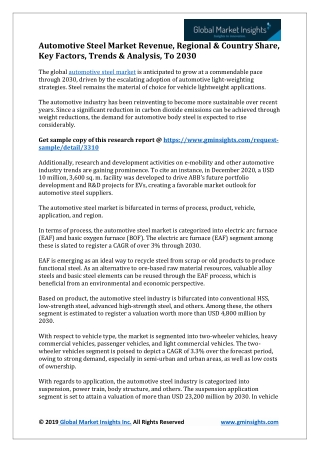 Automotive Steel Market