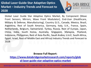 Global Laser Guide Star Adaptive Optics Market