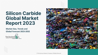 Silicon Carbide Market