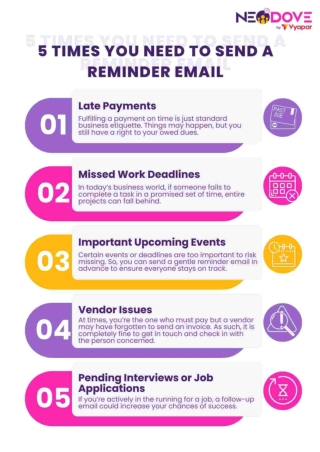 How To Write A Perfect Gentle Reminder Email