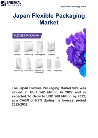 Japan flexible packaging market