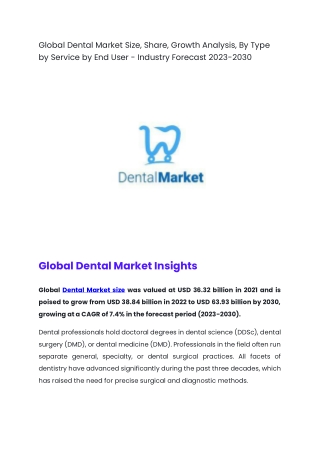 Global Dental Market Size