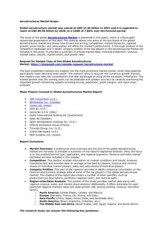 Global aerostructure market