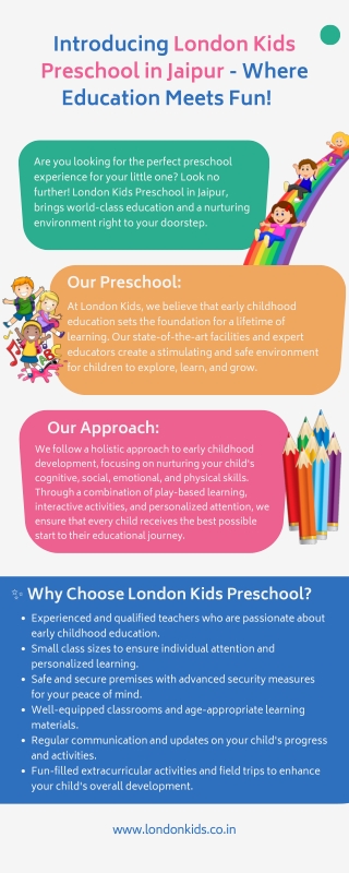 Introducing London Kids Preschool in Jaipur