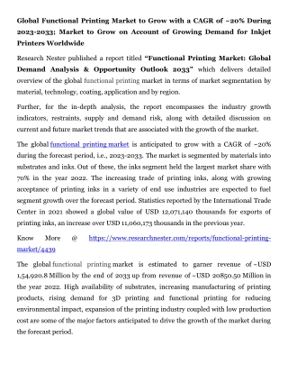 Functional Printing Market