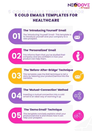 Top 5 Cold Email Templates for Healthcare of All Time