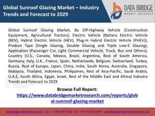 Global Sunroof Glazing Market